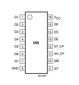 595_pin_diagram