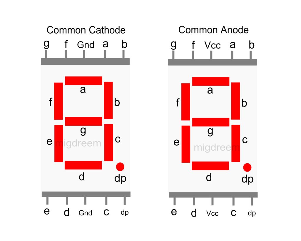 7segment.jpg