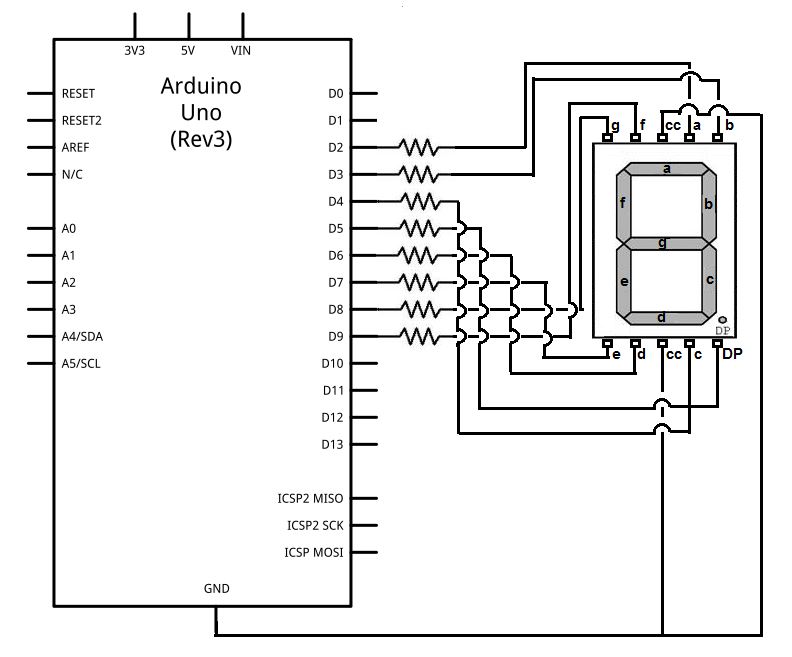 display schematic