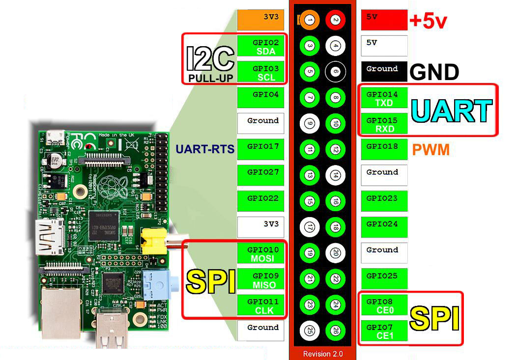 rpi01_5