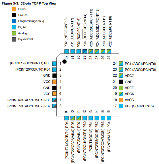 atmega_schematics.png