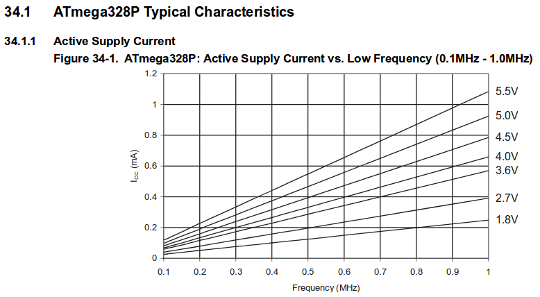 data1.png